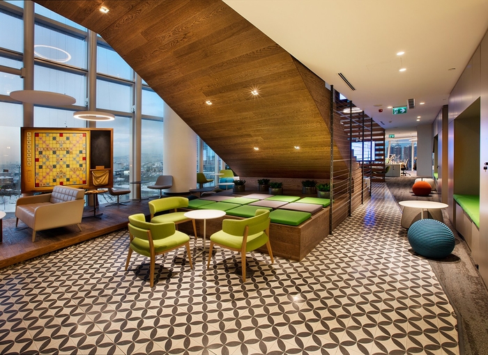 上海辦公室裝修怎樣效果更好?